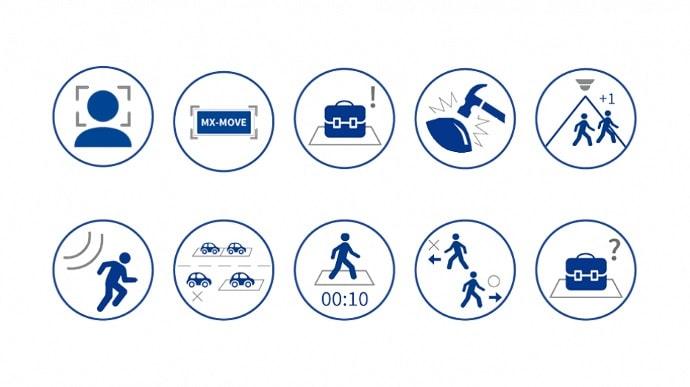 10 integrated video analysis functions