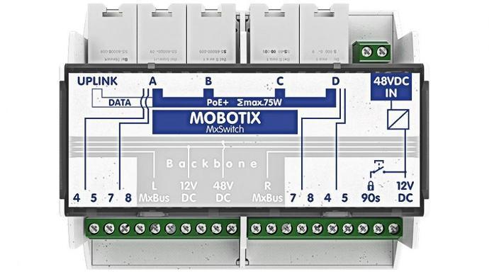 MOBOTIX MxSwitch