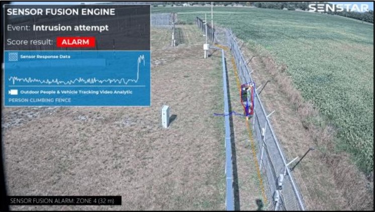 infrasarkanais žogs perimetra drošībai Senstar