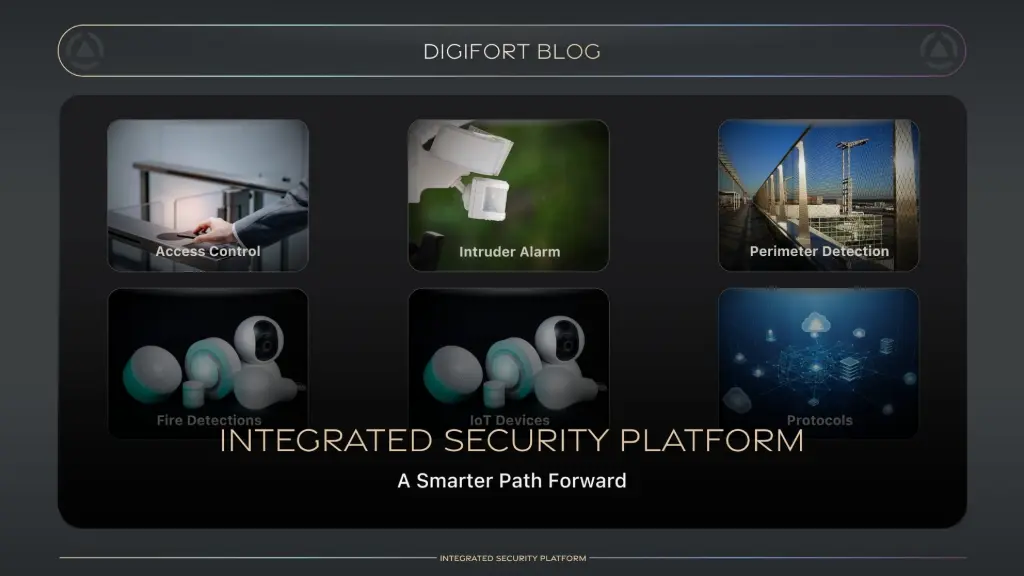 Integrated Security Management System Digifort Global ISMS