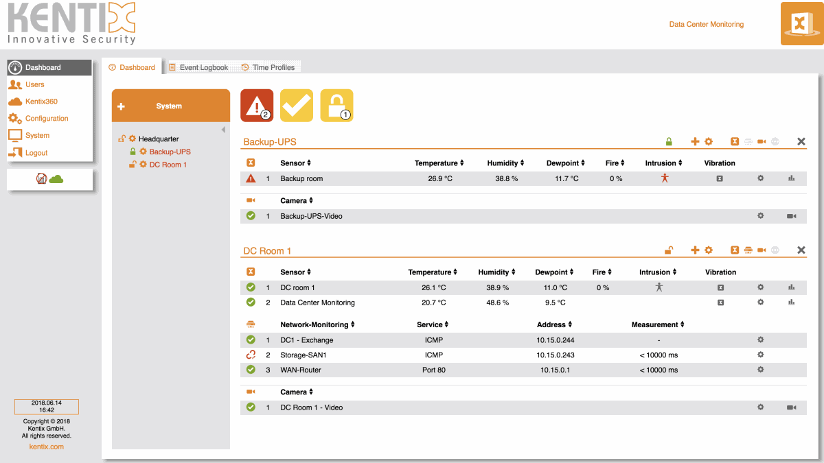 Odoo CMS - a big picture